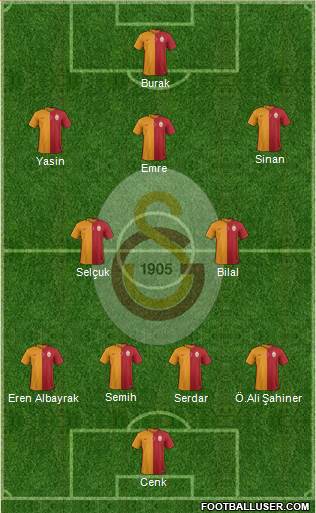 Galatasaray SK Formation 2015