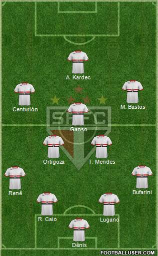 São Paulo FC Formation 2015