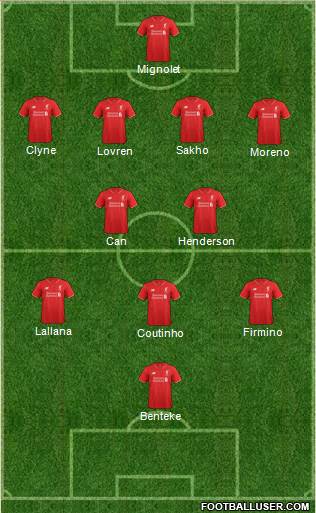 Liverpool Formation 2015