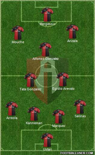 Club Deportivo Atlas Formation 2015