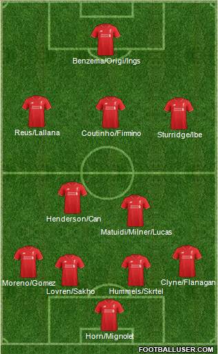 Liverpool Formation 2015