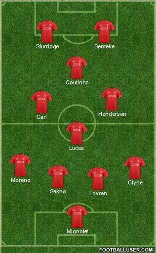 Liverpool Formation 2015