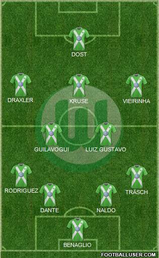 VfL Wolfsburg Formation 2015