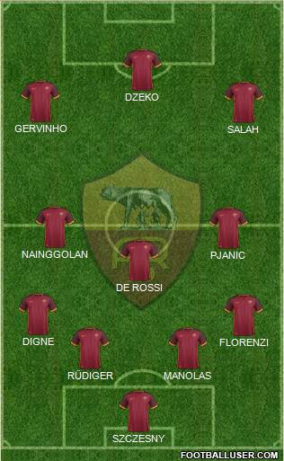 AS Roma Formation 2015