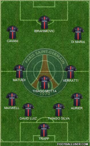 Paris Saint-Germain Formation 2015