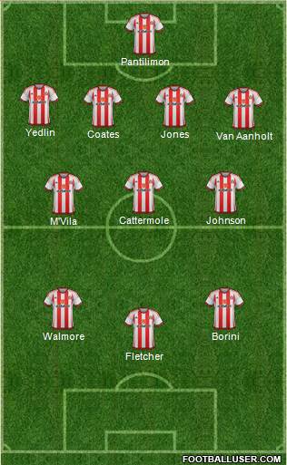 Sunderland Formation 2015