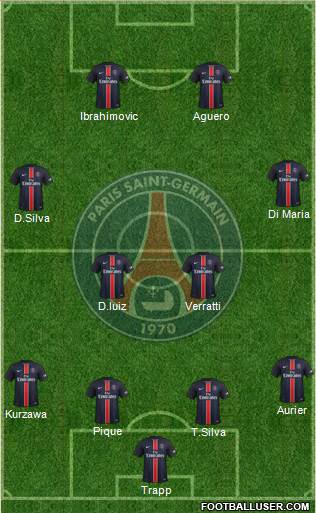 Paris Saint-Germain Formation 2015
