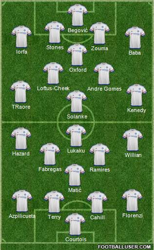 Chelsea Formation 2015