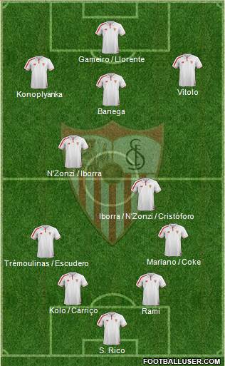 Sevilla F.C., S.A.D. Formation 2015