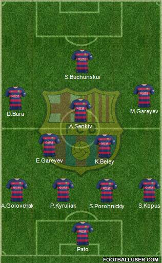 F.C. Barcelona Formation 2015