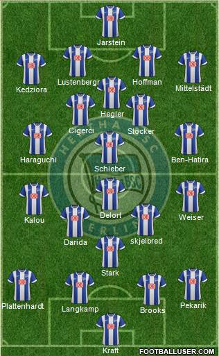 Hertha BSC Berlin Formation 2015