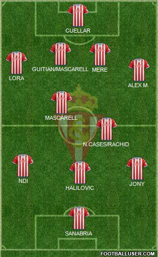 Real Sporting S.A.D. Formation 2015