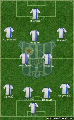 FK Leotar Trebinje Formation 2015