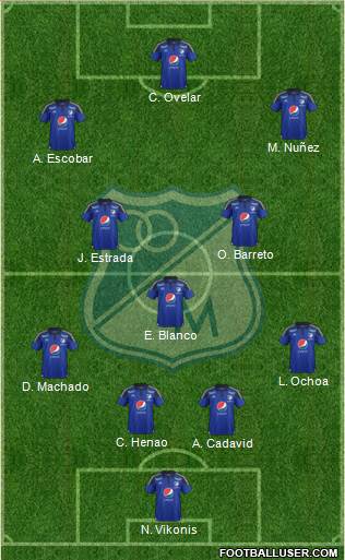 CD Los Millonarios Formation 2015
