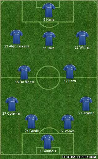 Chelsea Formation 2015