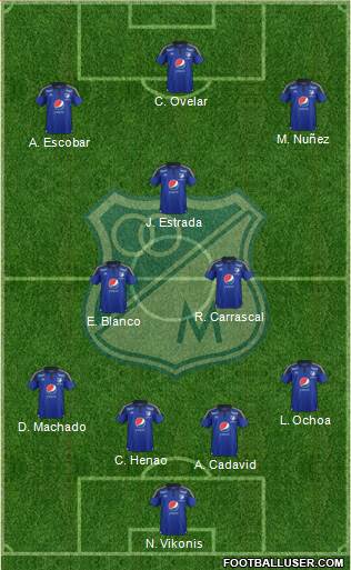CD Los Millonarios Formation 2015