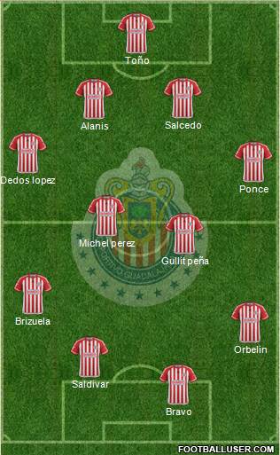 Club Guadalajara Formation 2015
