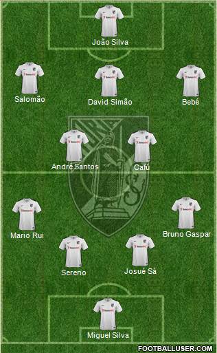 Vitória Sport Club Formation 2015