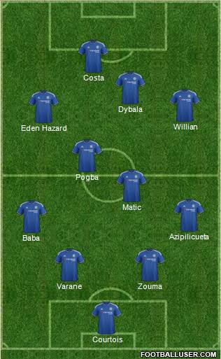 Chelsea Formation 2015