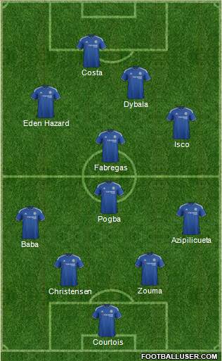 Chelsea Formation 2015