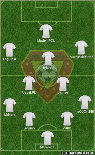 KS Besëlidhja Lezhë Formation 2015