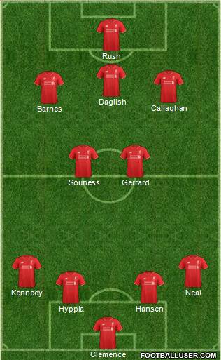 Liverpool Formation 2015