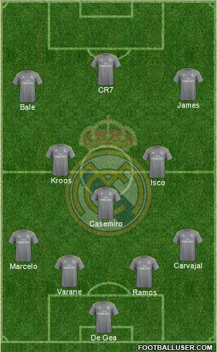 Real Madrid C.F. Formation 2015