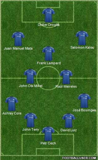 Chelsea Formation 2015