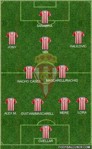 Real Sporting S.A.D. Formation 2015