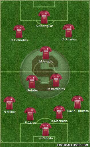 CD Saprissa Formation 2015