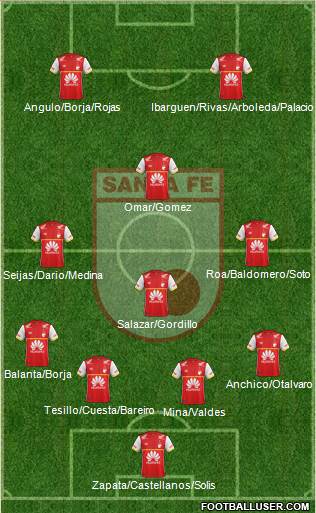 Santa Fe CD Formation 2015