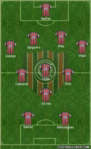 Chacarita Juniors Formation 2015
