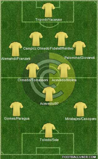 Comunicaciones Formation 2015