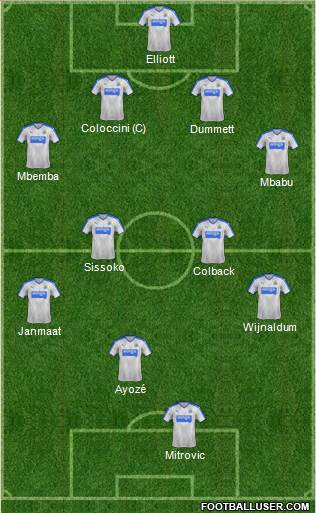 Newcastle United Formation 2015