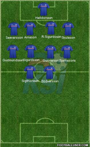Iceland Formation 2015