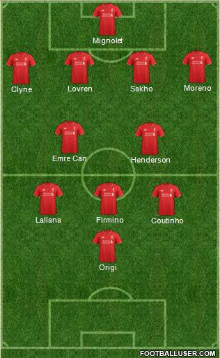 Liverpool Formation 2015
