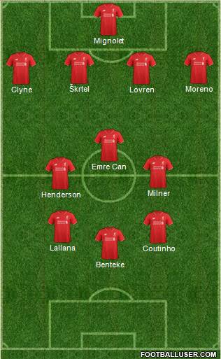 Liverpool Formation 2015