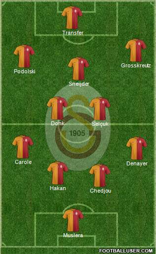 Galatasaray SK Formation 2015