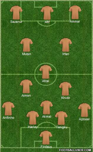 Chelsea Formation 2015