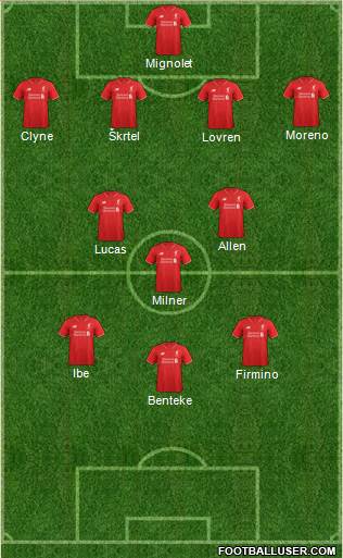 Liverpool Formation 2015
