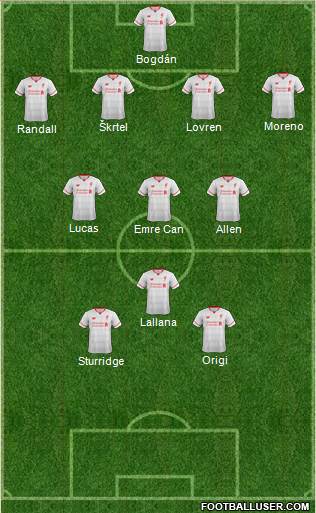 Liverpool Formation 2015