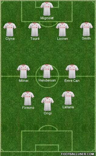 Liverpool Formation 2015