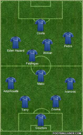 Chelsea Formation 2015