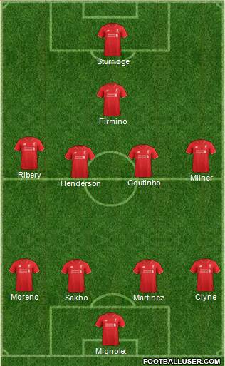 Liverpool Formation 2015