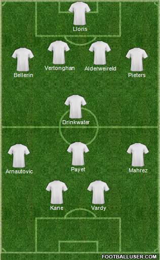 Tottenham Hotspur Formation 2015