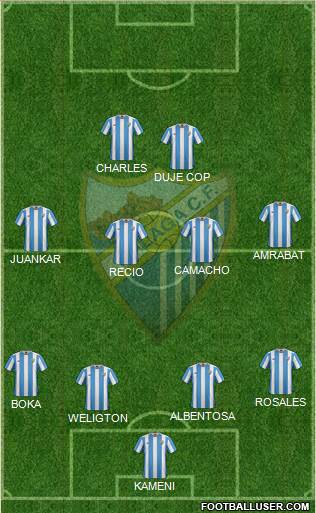 Málaga C.F., S.A.D. Formation 2015
