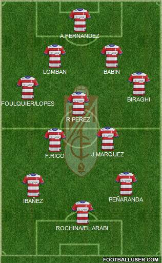 Granada C.F. Formation 2015