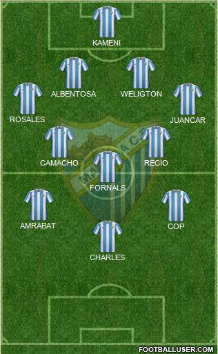 Málaga C.F., S.A.D. Formation 2015