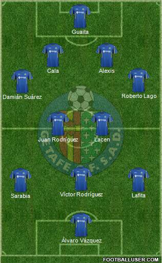 Getafe C.F., S.A.D. Formation 2015