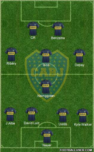 Boca Juniors Formation 2015